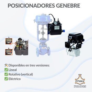 Posicionadores Genebre