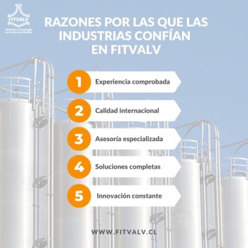 Posts FITVALV (52)